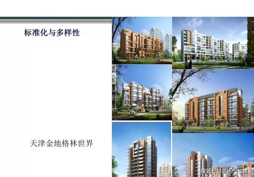 房地產(chǎn)產(chǎn)品創(chuàng)新全解及案例解析